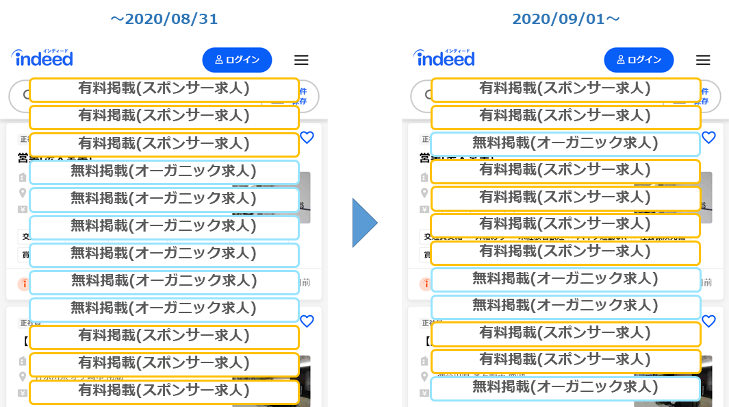 今後のイメージ