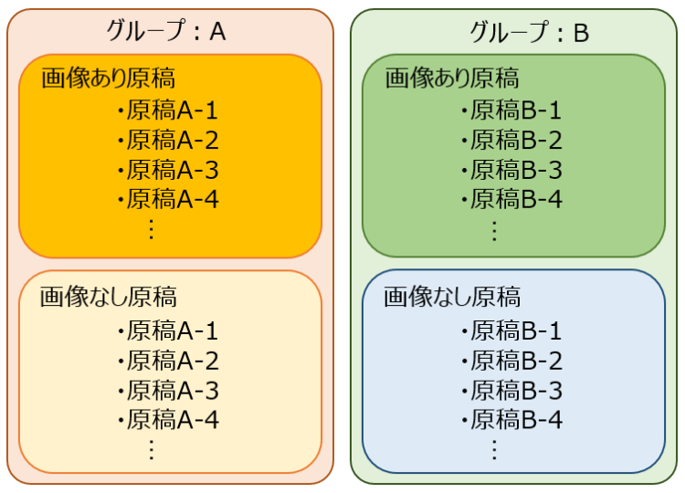 検証準備_案件を用意する