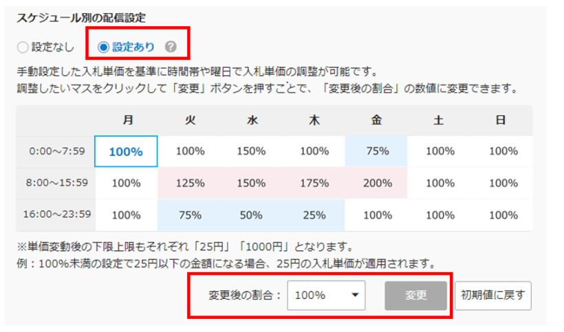 スケジュール別配信設定