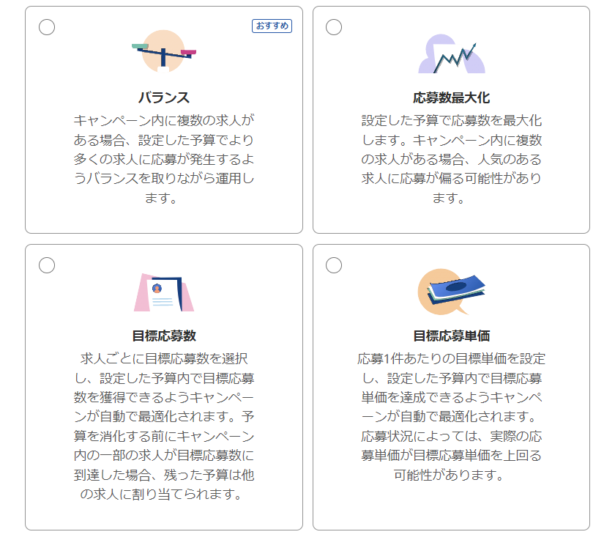 目標設定型キャンペーン