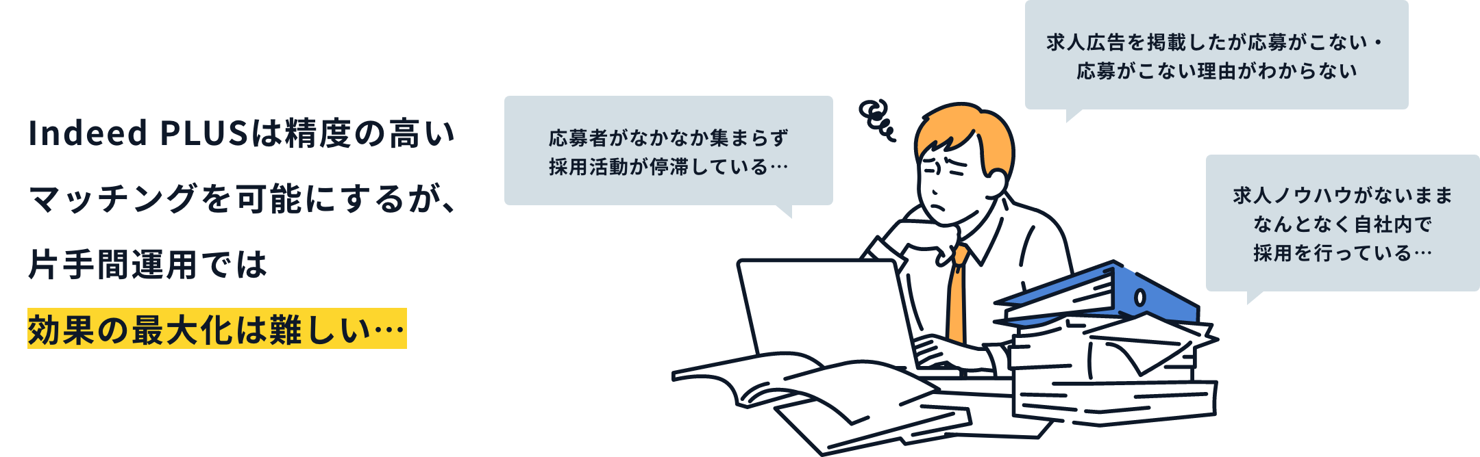 Indeed PLUSは精度の高いマッチングを可能にするが、片手間運用では効果の最大化は難しい…