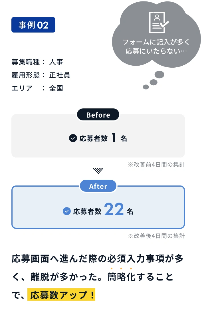 事例02