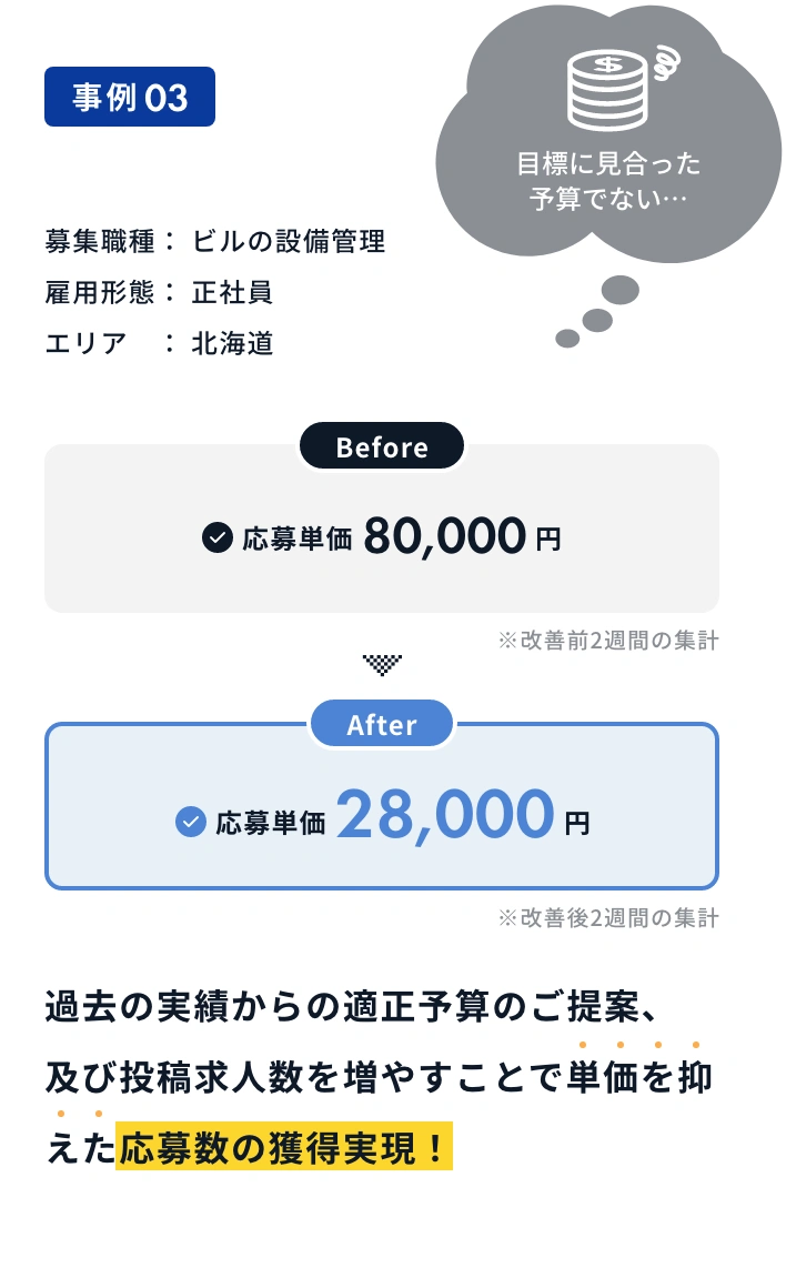 事例03