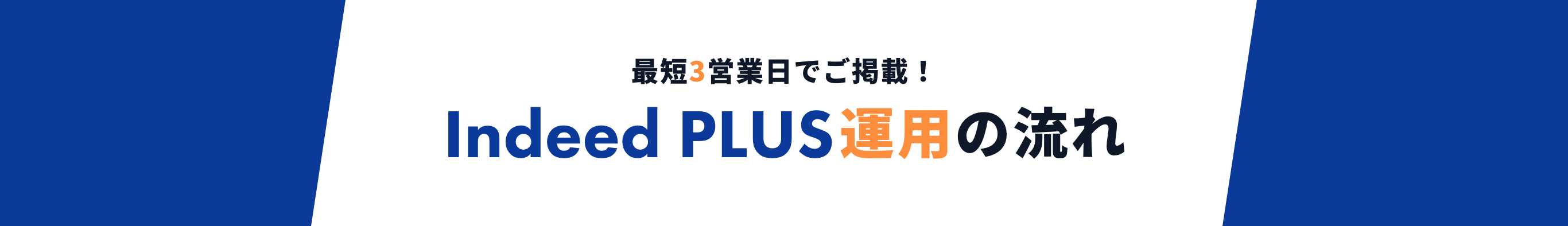 最短3営業日でご掲載！Indeed PLUS運用の流れ