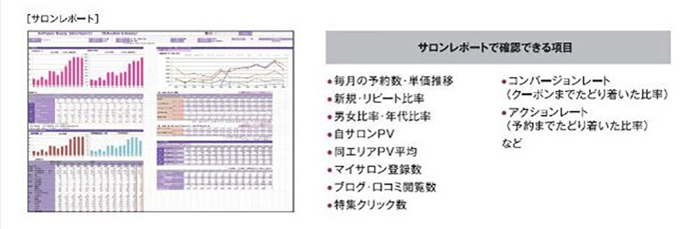 ホットペッパービューティー掲載申込み窓口 株式会社デルタマーケティング